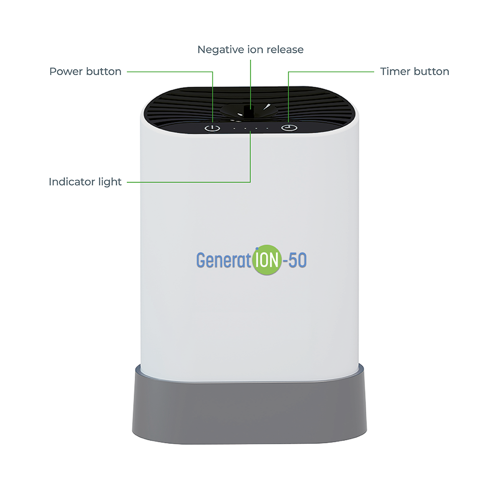 Portable Negative Ion Generator 50 - Massage King
