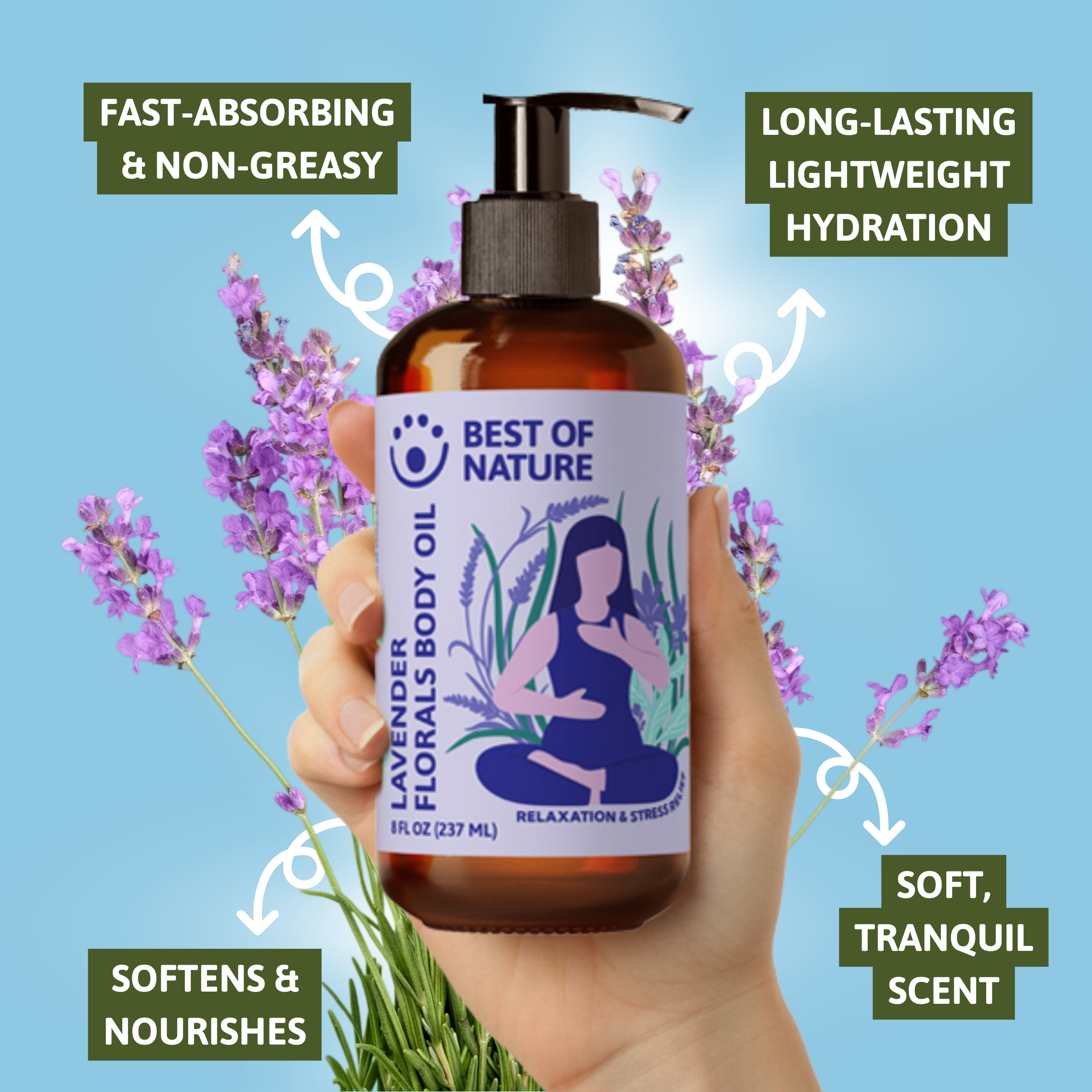 Lavender Florals (formerly Tranquility) Aromatherapy Massage & Body Oil