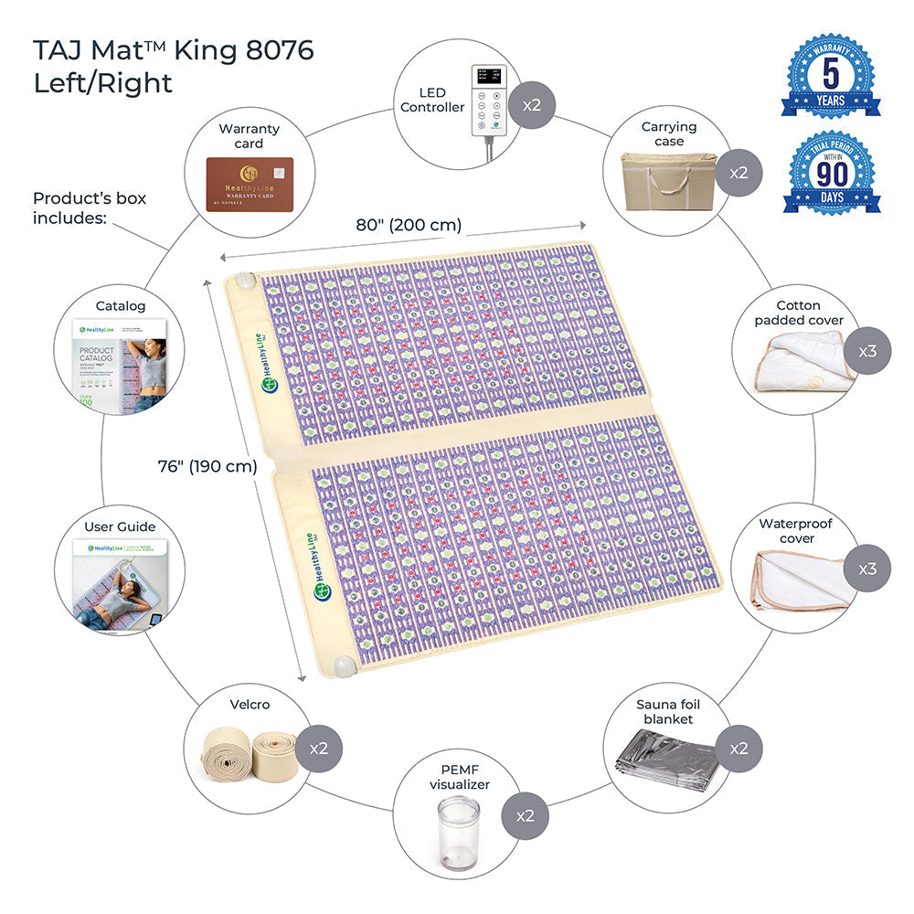 HealthyLine TAJ-Mat King 8076 Firm | Photon PEMF Split InfraMat Pro