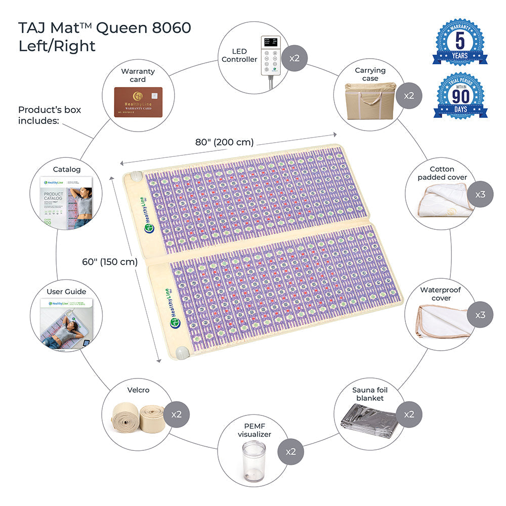 HealthyLine TAJ-Mat Queen 8060 Firm | Photon PEMF Split InfraMat Pro