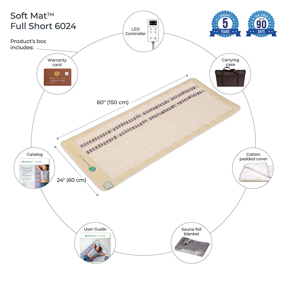 Healthyline SOFT-Mat 6024 InfraMat Pro