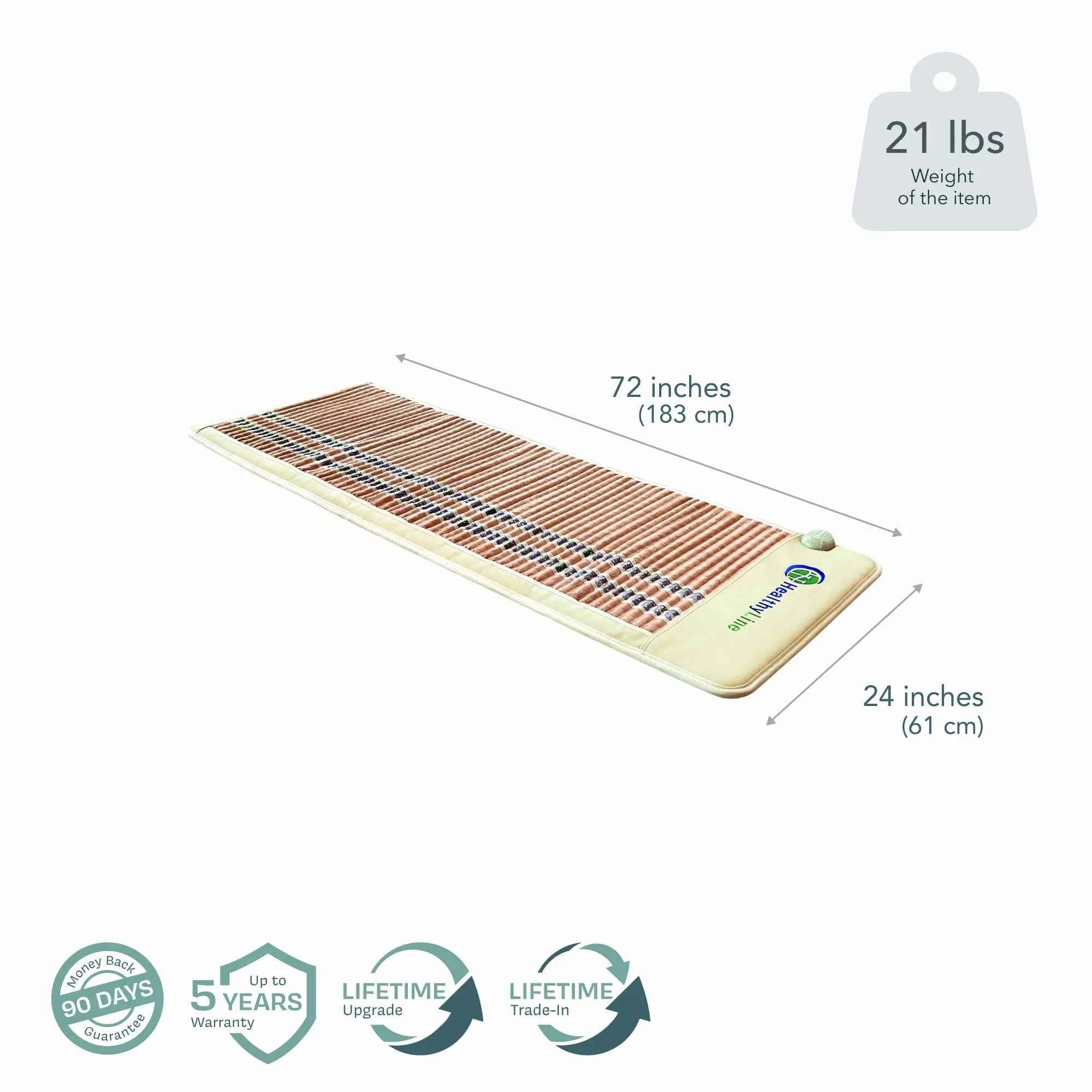 SOFT Series | Far Infrared Heating Mats