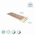 SOFT Series | Far Infrared Heating Mats