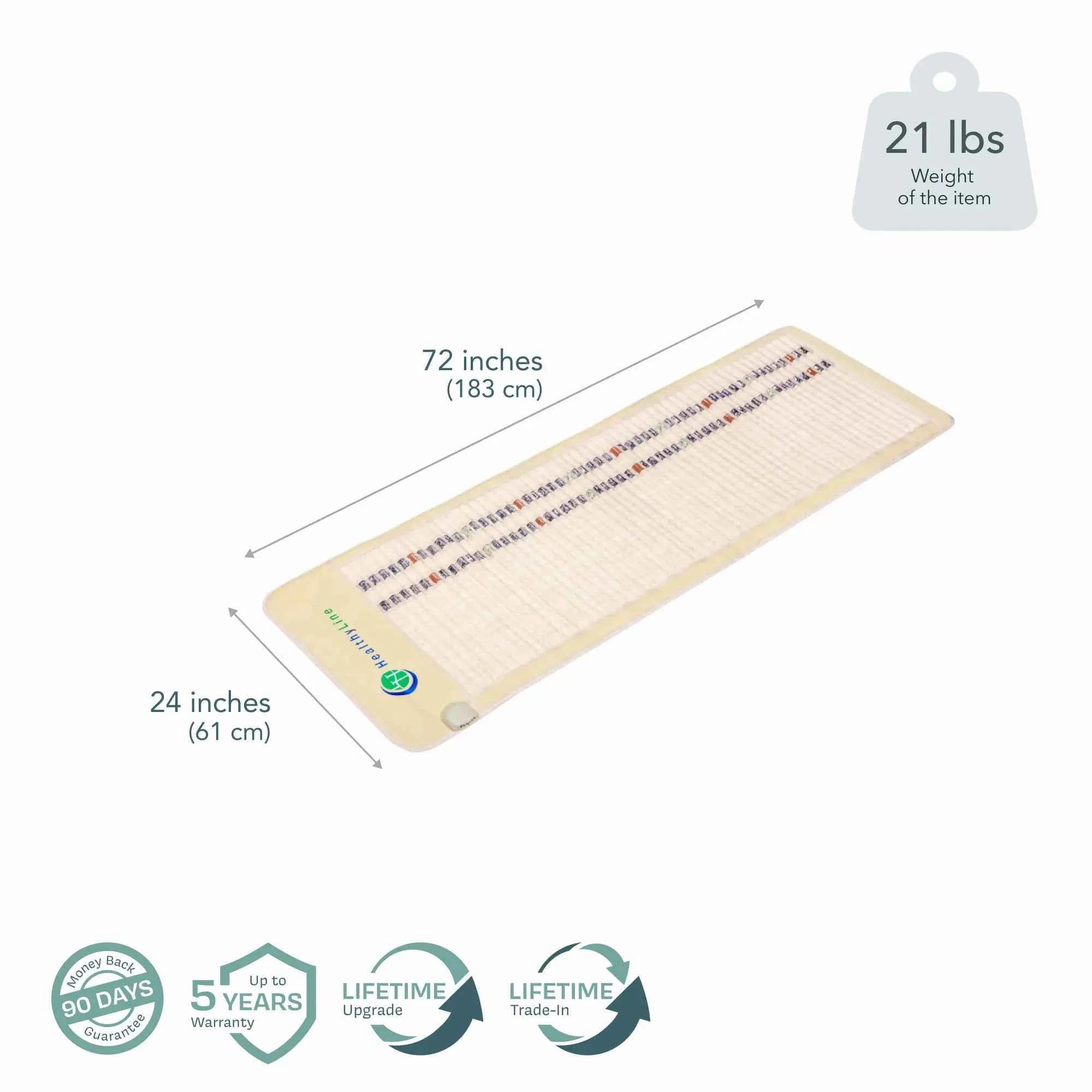 SOFT Series | Far Infrared Heating Mats