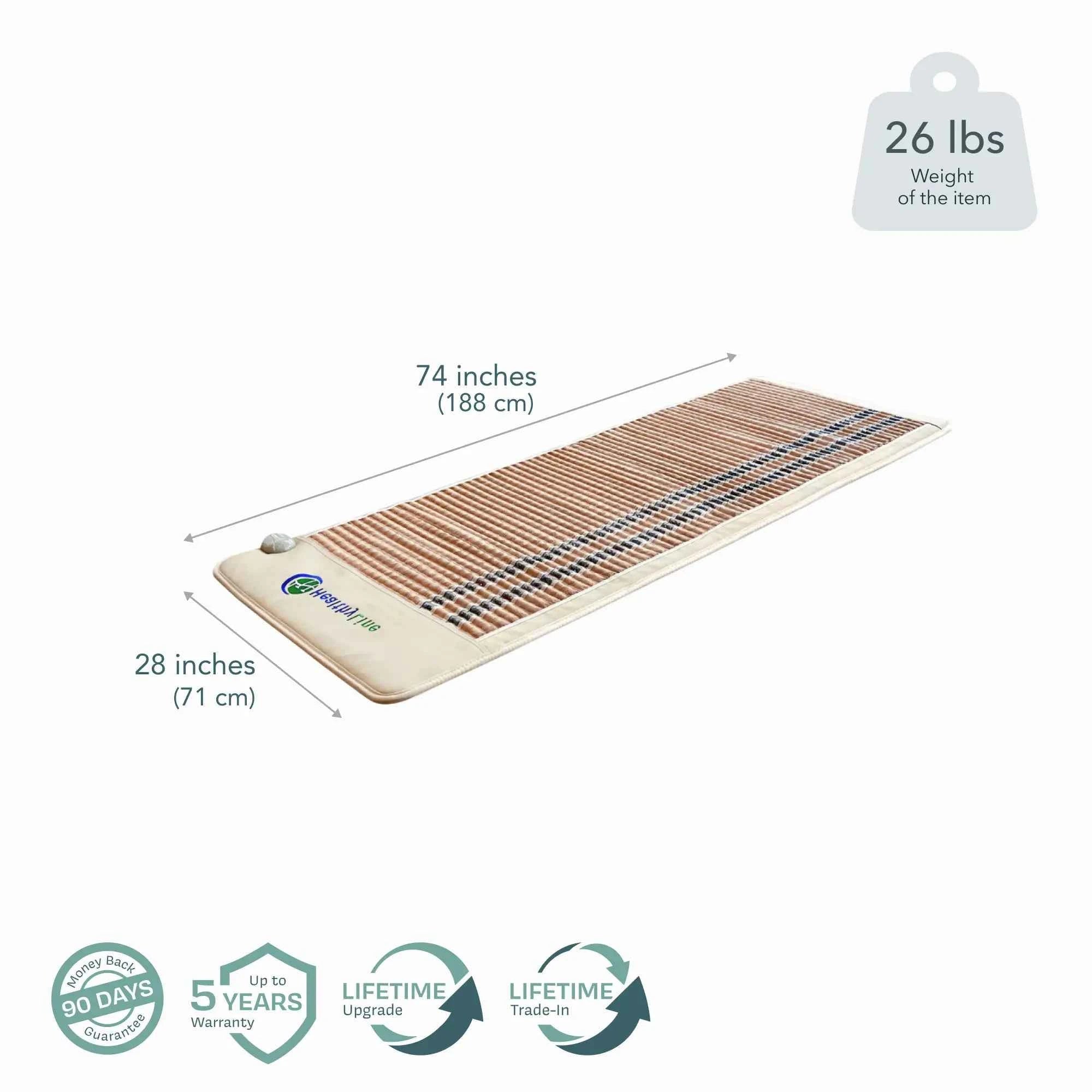 SOFT Series | Far Infrared Heating Mats