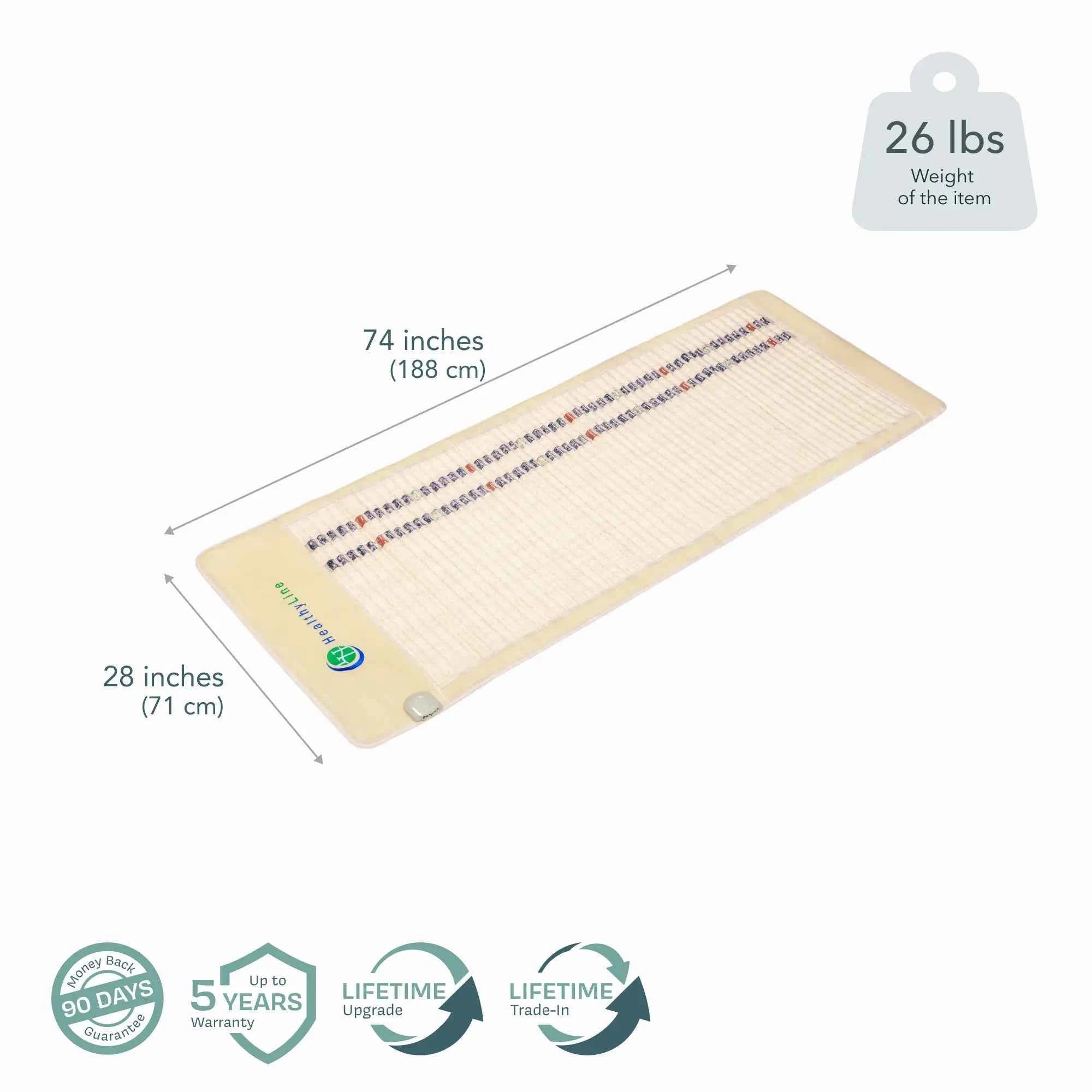 SOFT Series | Far Infrared Heating Mats