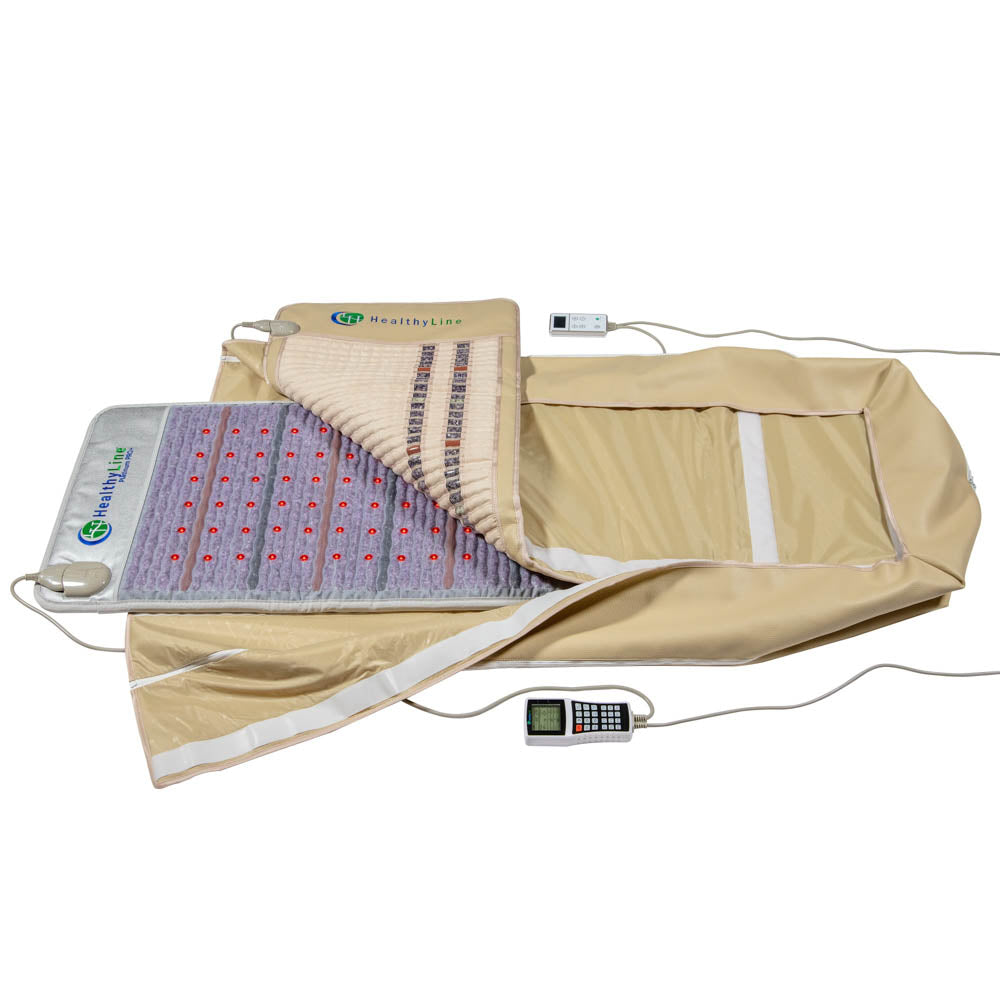 HealthyLine 360 Wrap Set Platinum & SOFT 7224 | Photon Advanced PEMF InfraMat Pro