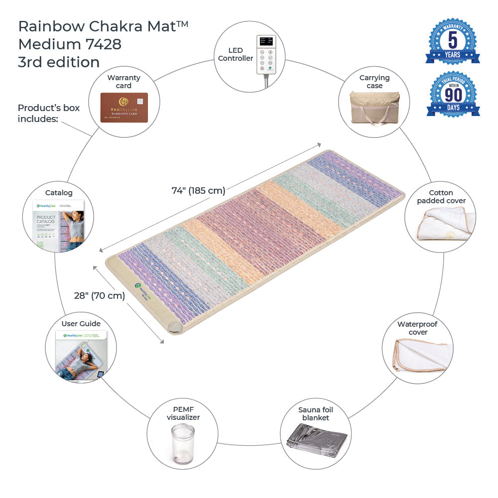 HealthyLine Rainbow Chakra Mat 7428 | Photon PEMF InfraMat Pro 3rd Edition