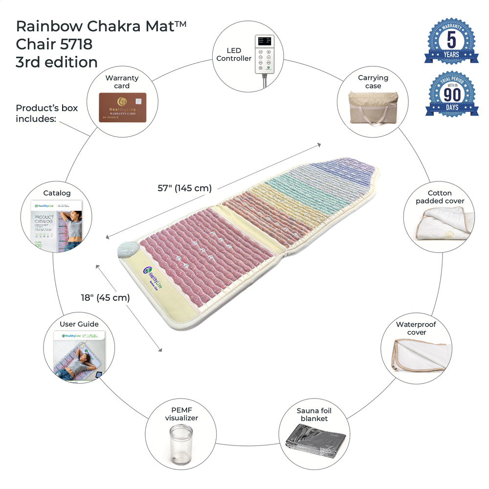 HealthyLine Rainbow Chakra Mat Chair 5718 Firm | Photon PEMF InfraMat Pro