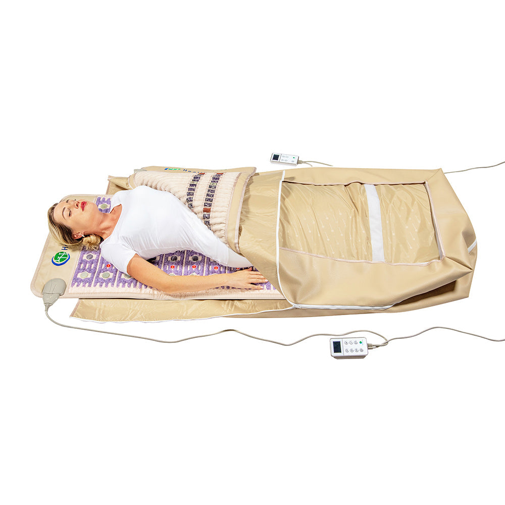 HealthyLine 360 Wrap Set TAJ (New Edition) & SOFT 7224 | Photon PEMF InfraMat Pro