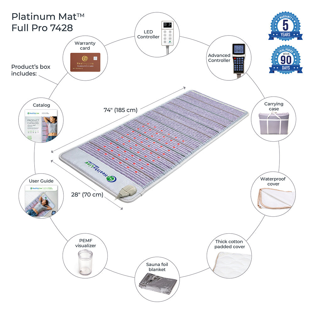 HealthyLine Platinum Mat Pro PLUS 7428 | Photon Advanced PEMF InfraMat Pro