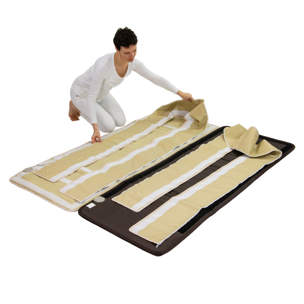 HealthyLine 360 Wrap Set TAO & SOFT Pro PLUS 7428 | PEMF InfraMat Pro®