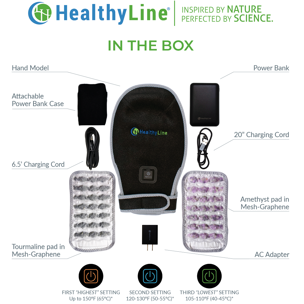 Healthyline Portable Hand Heated Gemstone Pad | Hand Model with Power Bank InfraMat Pro