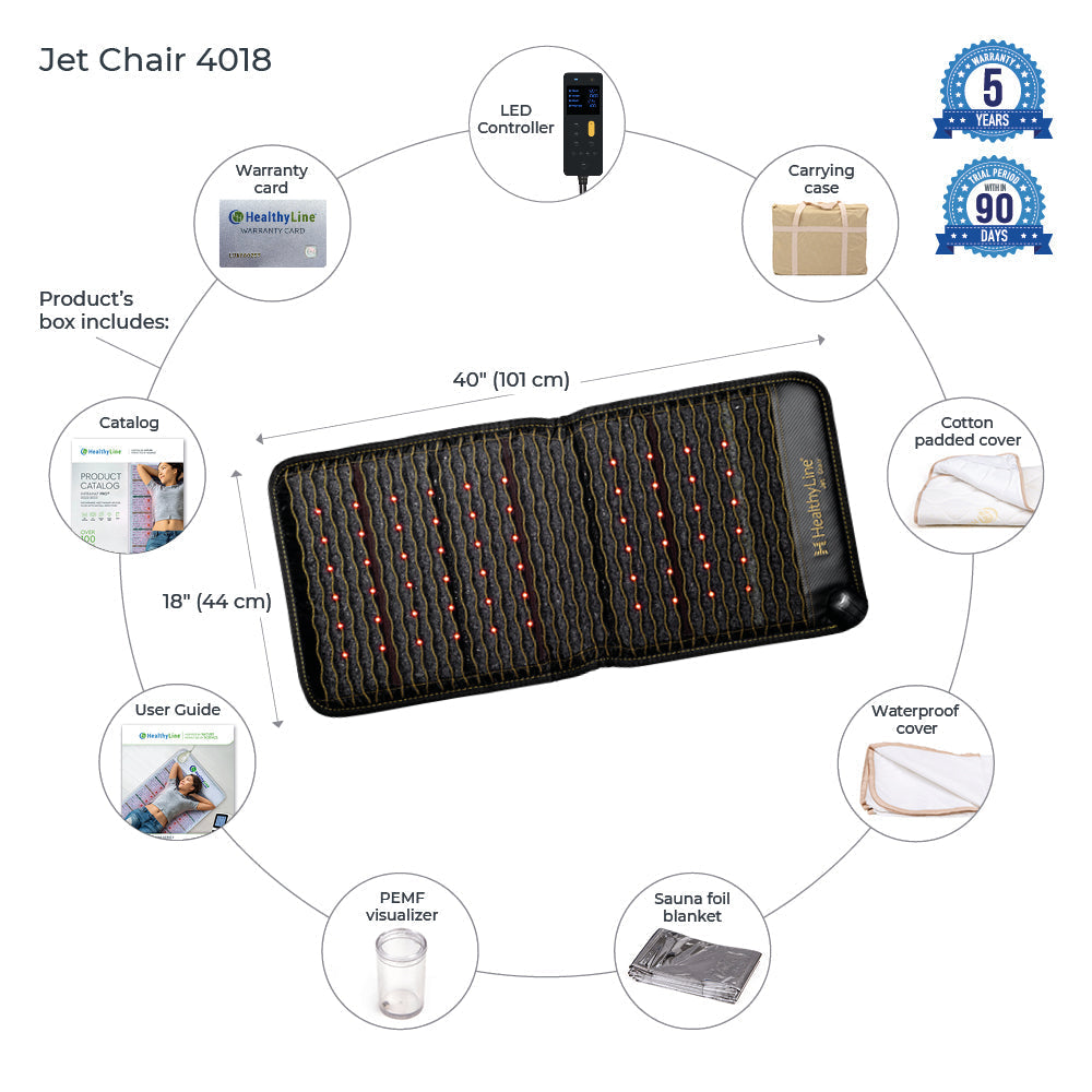 HealthyLine Jet Chair 4018 | Photon PEMF InfraMat Pro