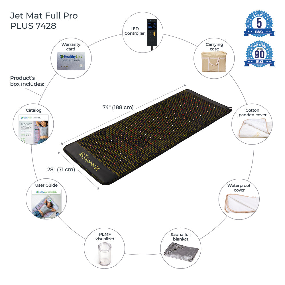 HealthyLine Jet Mat Pro PLUS 7428 | Photon PEMF InfraMat Pro