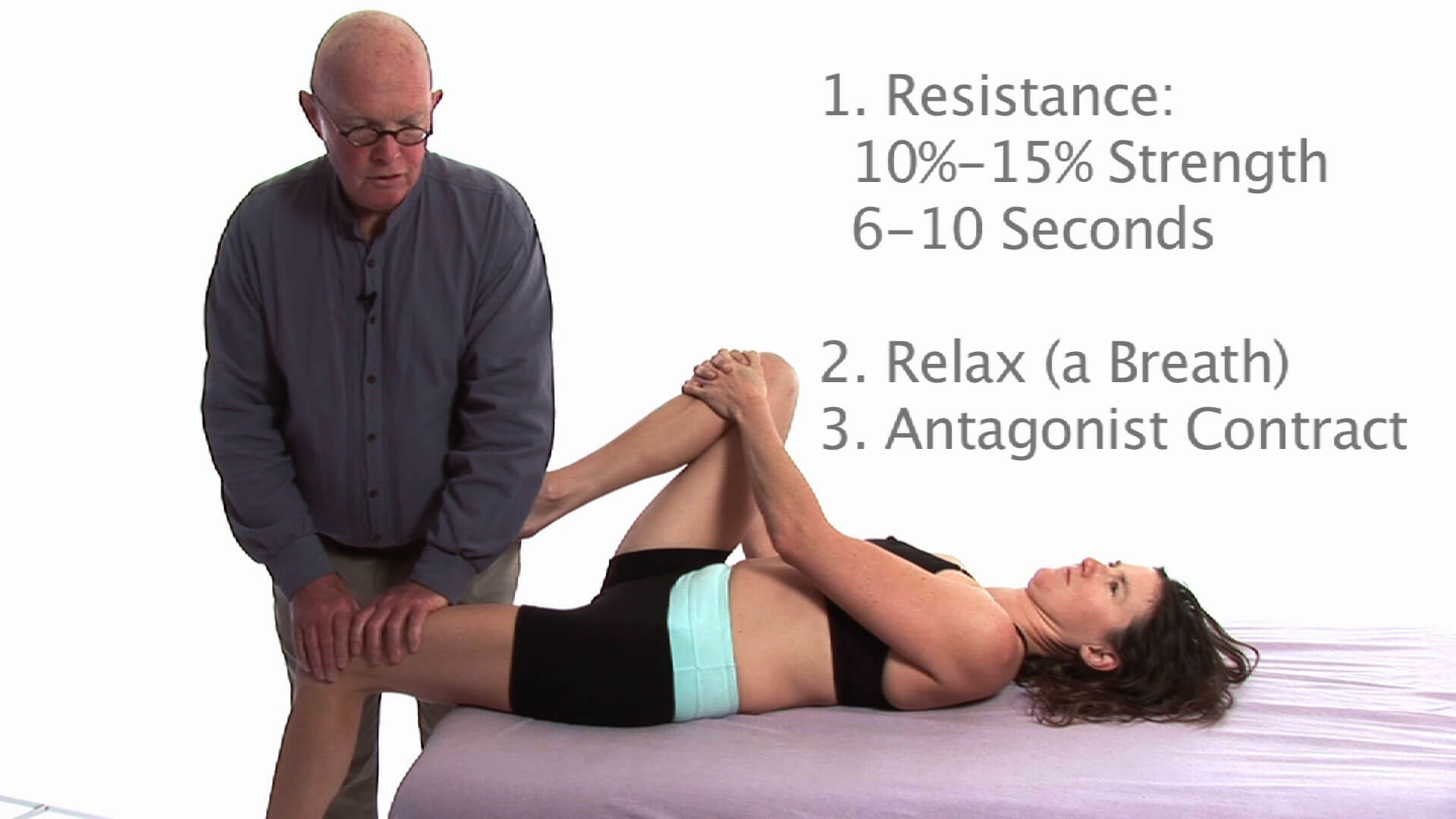 Orthopedic Massage The Lower Body Video on DVD & Streaming Version - Real Bodywork