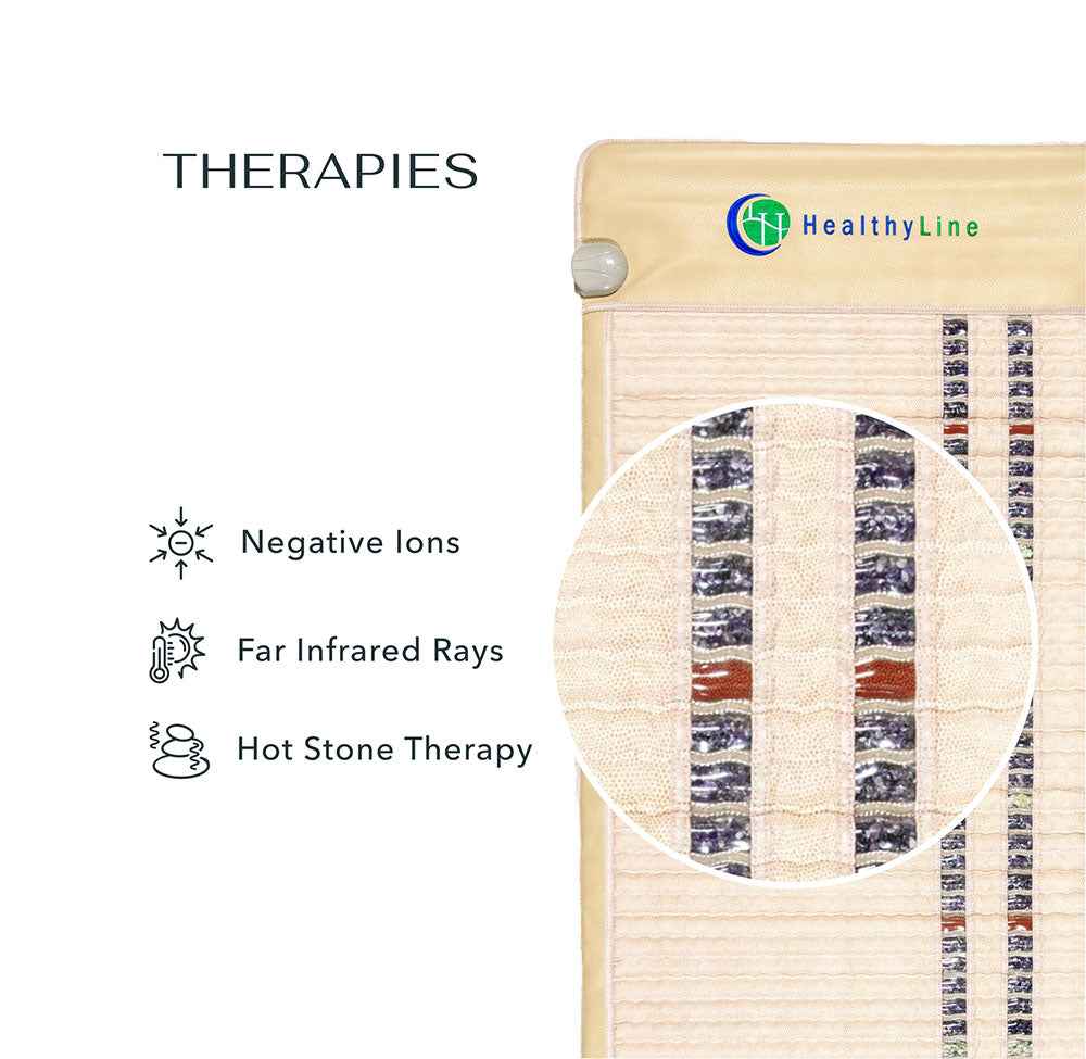 SOFT Series | Far Infrared Heating Mats