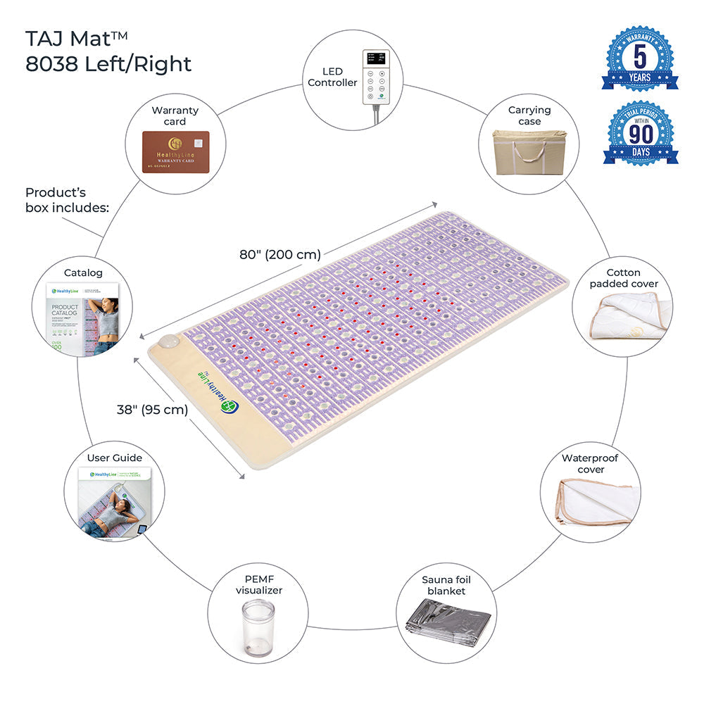 HealthyLine TAJ-Mat Extra Large 8038 Firm | Photon PEMF (Right/Standard) InfraMat Pro