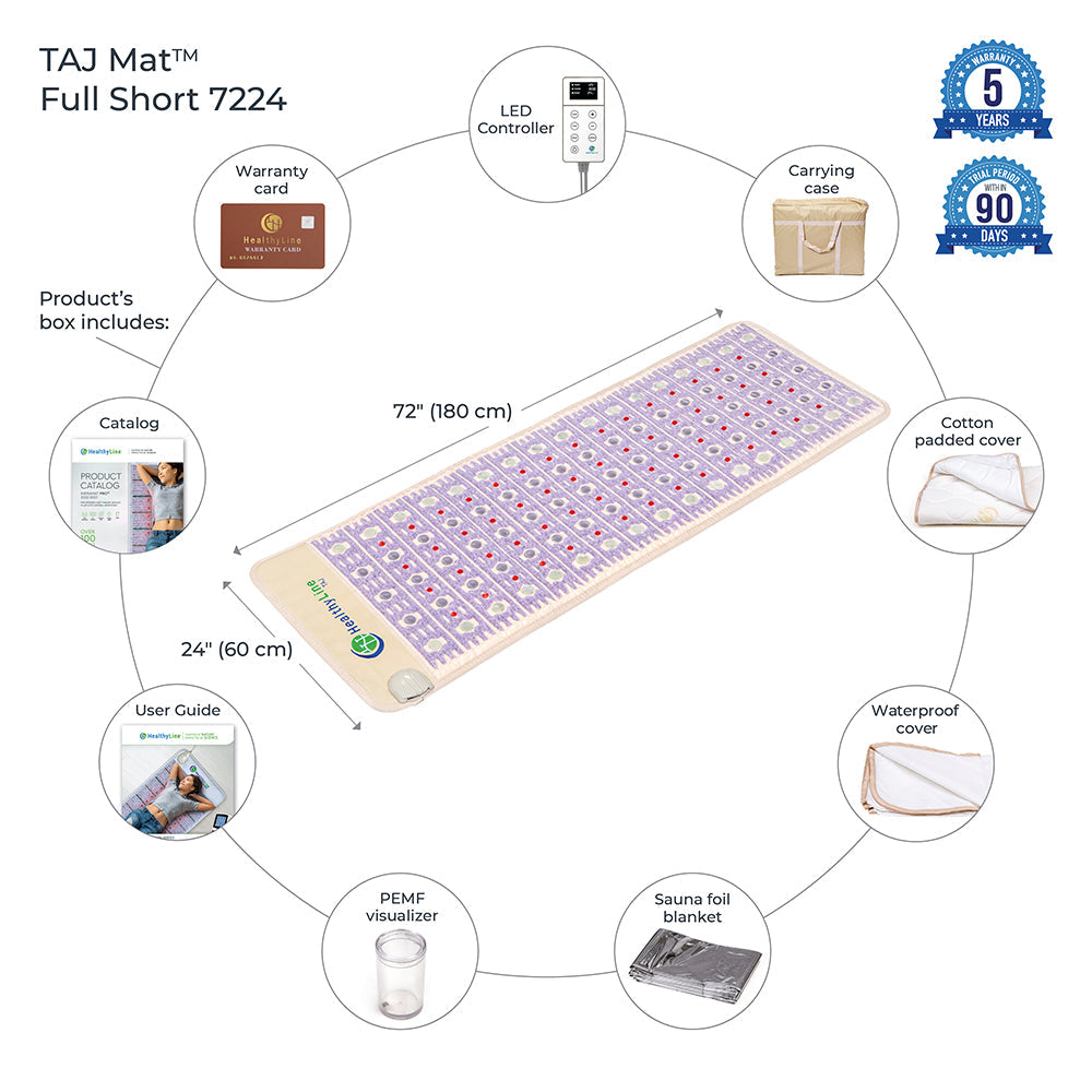 Healthyline TAJ-Mat Full 7224 Firm | Photon PEMF InfraMat Pro