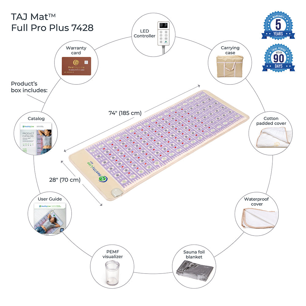 HealthyLine TAJ-Mat Full Pro PLUS 7428 Firm | Photon PEMF InfraMat Pro