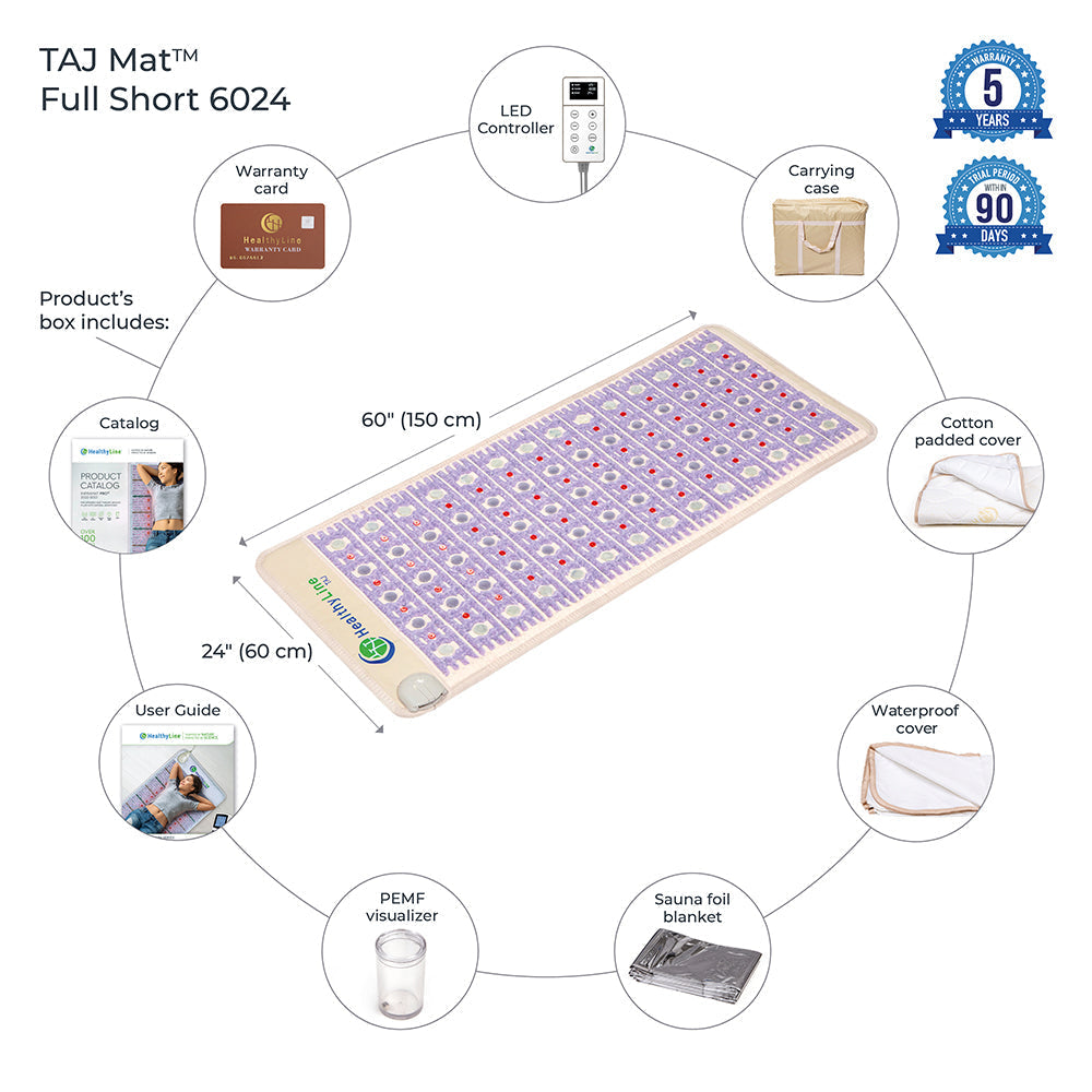 HealthyLine TAJ-Mat Full Short 6024 Firm | Photon PEMF InfraMat Pro