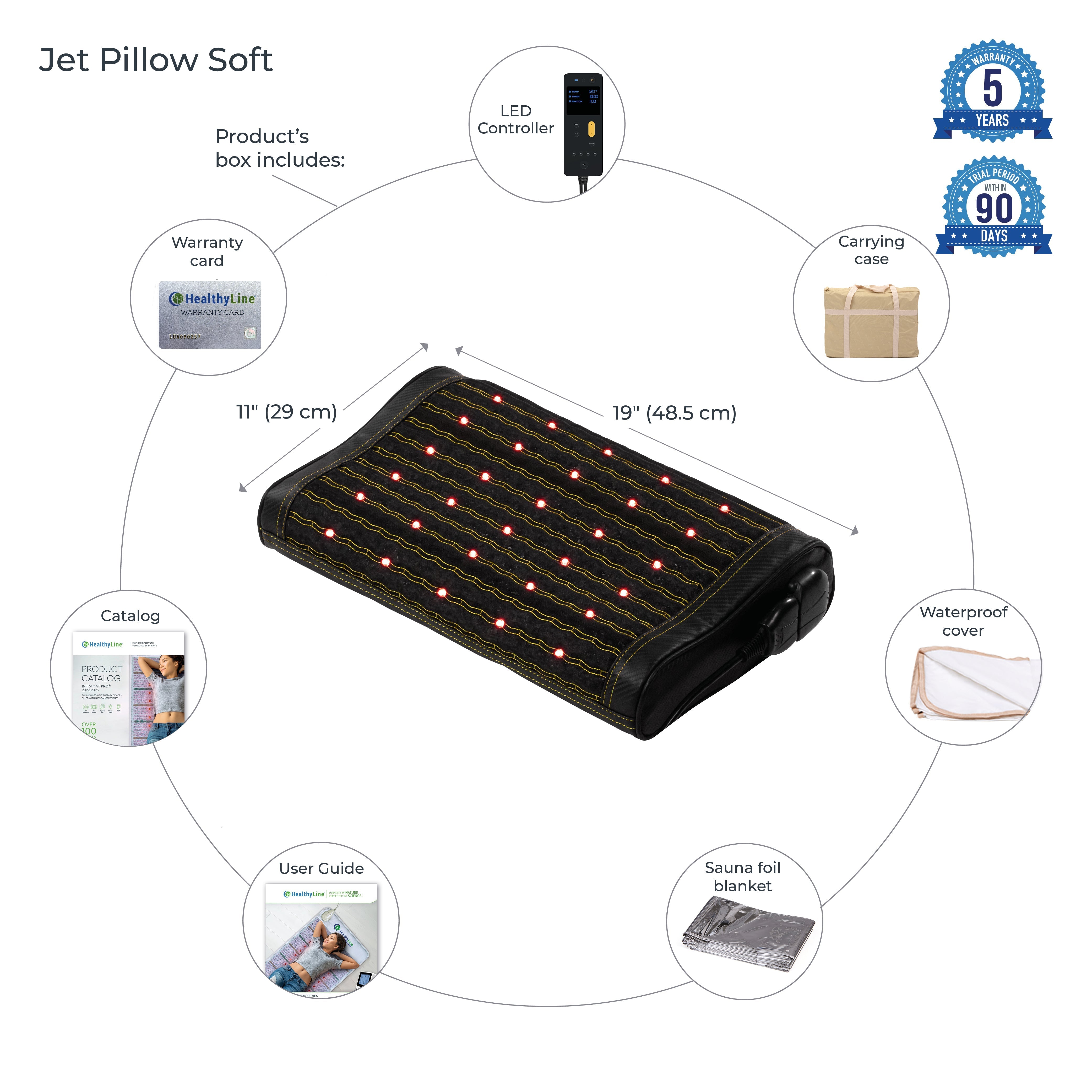 HealthyLine Jet Pillow | Photon - Heated InfraMat Pro®