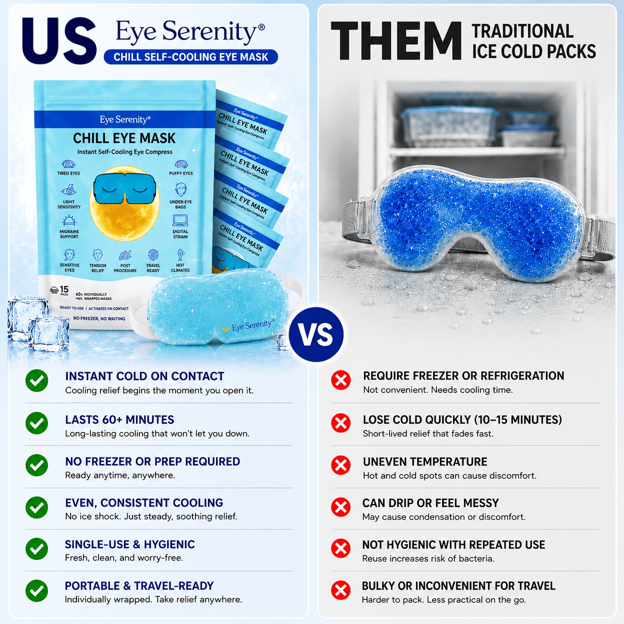 CHILL Self-Cooling Eye Mask