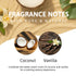 Fragrance notes with coconut and vanilla elements on a textured background