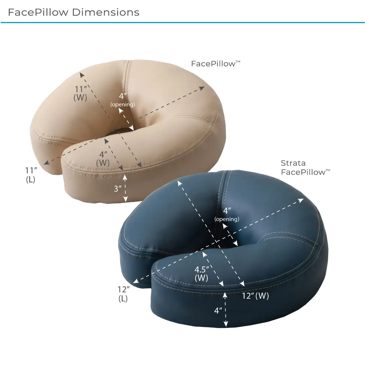 Caress Self Adjusting Face Cradle w Strata Facepillow - EarthLite