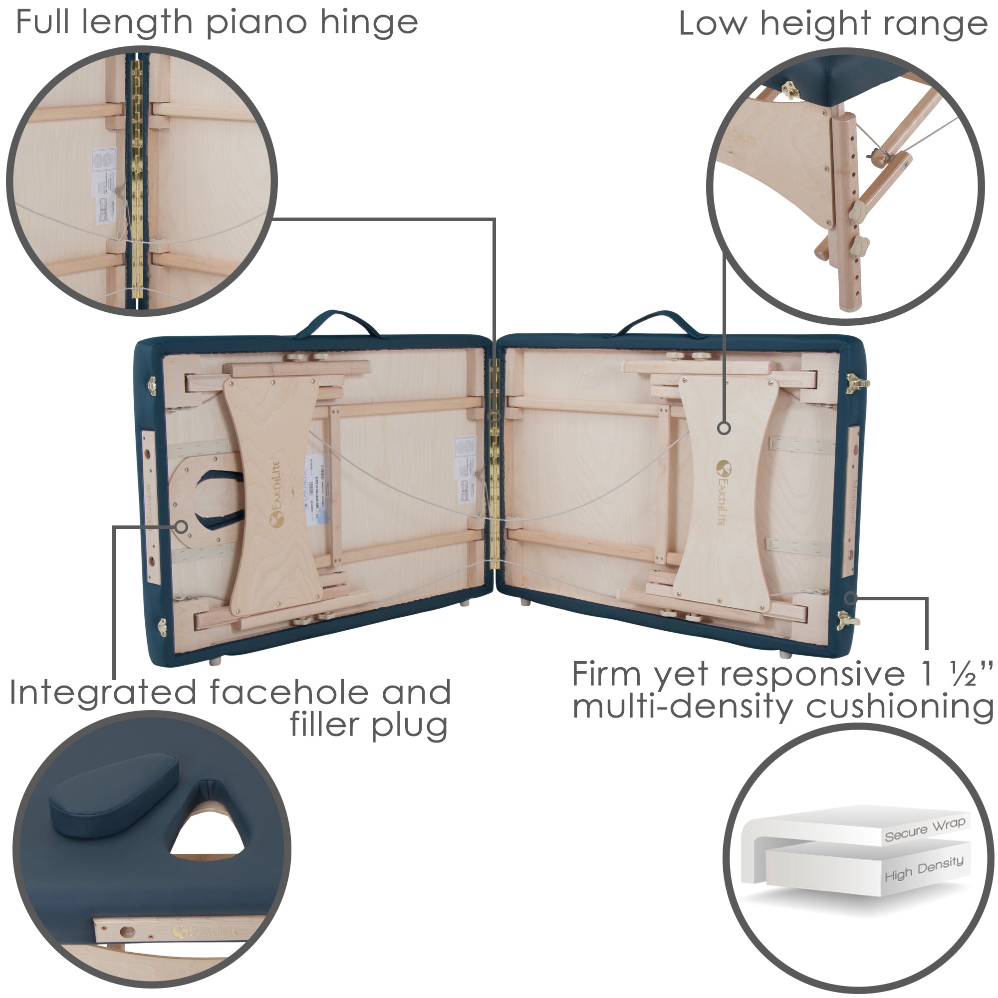 MediSport Portable Treatment Table - Earthlite