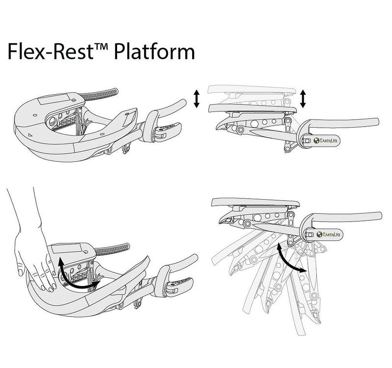 Earthlite Flexrest Headrest and Strata FacePillow