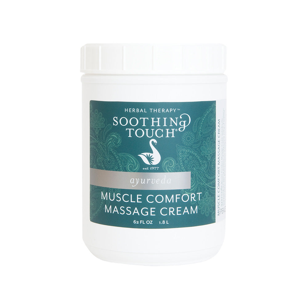 Muscle Comfort Massage Cream - Spa & Bodywork Market