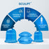 SCULPT Cellulite Cupping Set