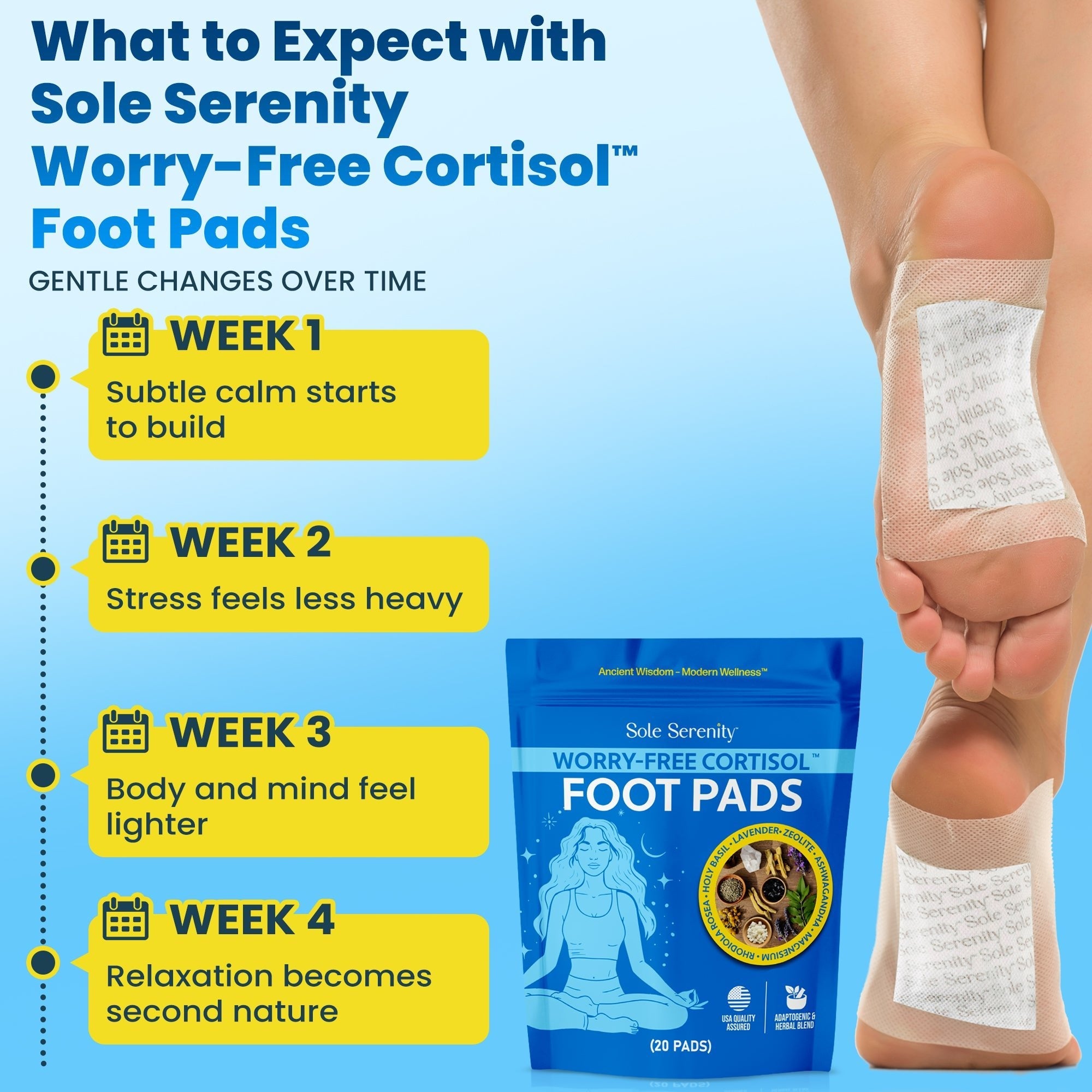 Cortisol + Good Night Sleep Detox Bundle